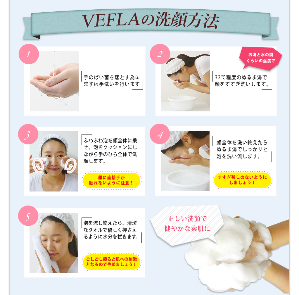 VEFLAの洗顔方法